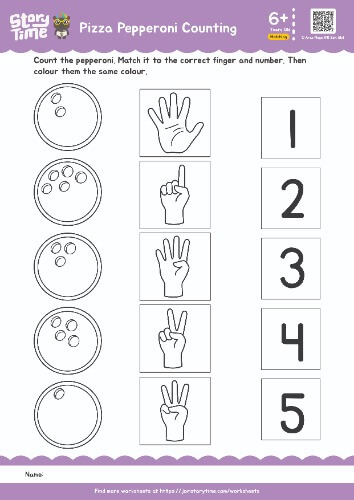 Pizza Pepperoni Counting (1-5) worksheet